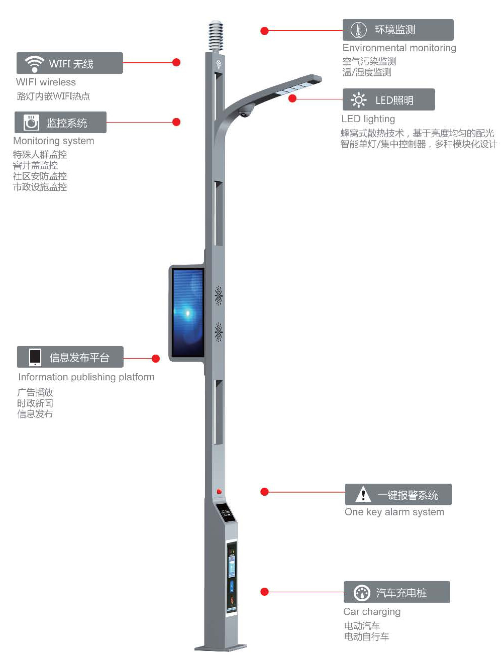 智慧路灯