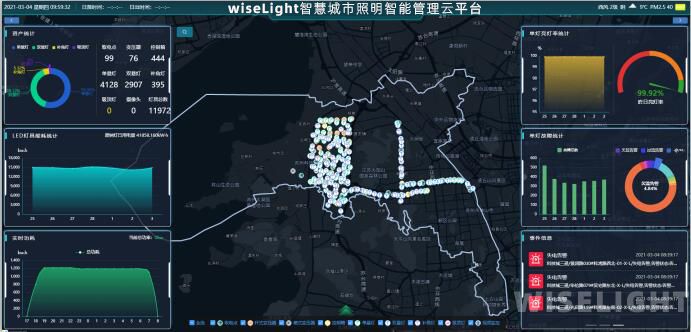 智慧城市照明智能管理云平台