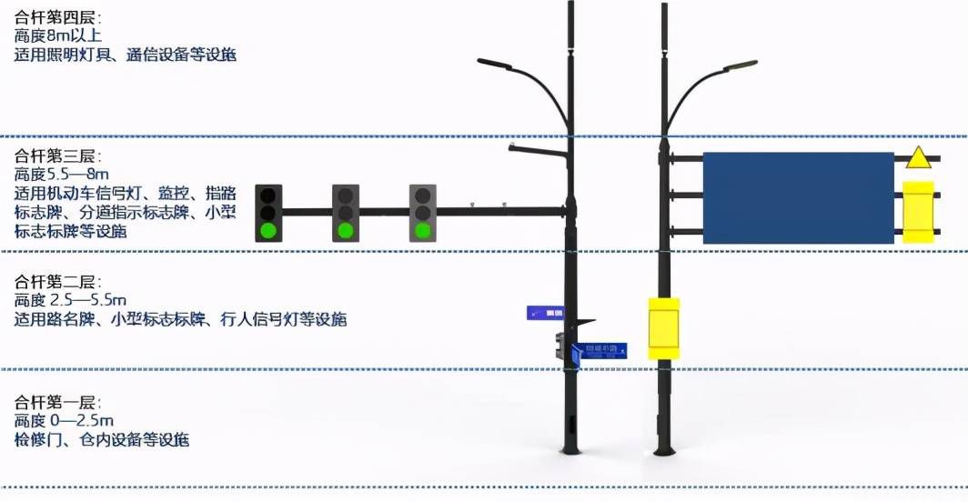 路灯厂家